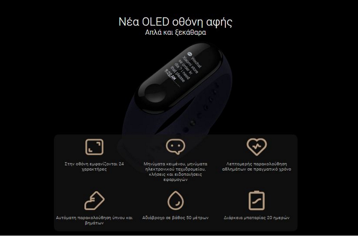 νέα OLED οθόνη αφής